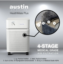 Austin Air Purifier - HealthMate Plus