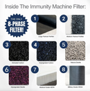 Austin Air Immunity Machine Replacement Filter