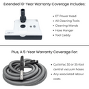 Beam 360A ( 700 AirWatt ) Central Vacuum with SEBO Deluxe 35' Hose Set