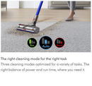 Refurbished Dyson V11B Cordless Vacuum Cleaner