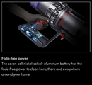 Refurbished Dyson V11B Cordless Vacuum Cleaner