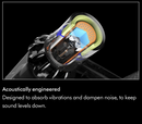 Refurbished Dyson V11B Cordless Vacuum Cleaner