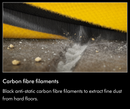 Dyson V15B Detect™ Cordless Vacuum Cleaner - Refurbished by Dyson