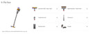 Dyson Official Outlet | Dyson V15 Detect Total Clean | Refurbished By Dyson.
