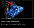 Dyson Official Outlet - Dyson V8 | Refurbished by Dyson.