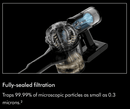 Dyson Official Outlet - Dyson V8 | Refurbished by Dyson.